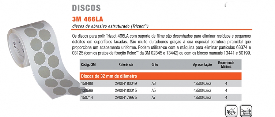 3M 466 LA