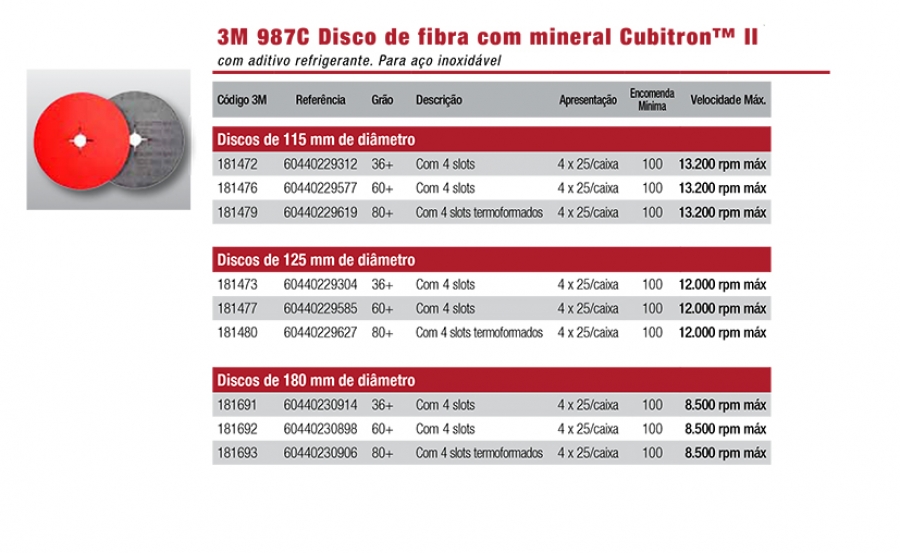 3M 987C Disco de fibra com mineral Cubitron™ II