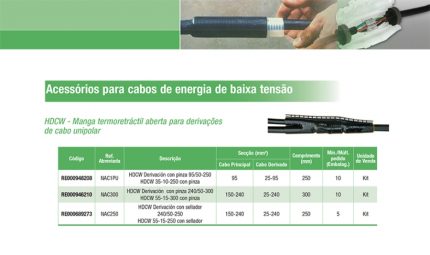 HDCW - Manga termo-retrátil (cabo unipolar)