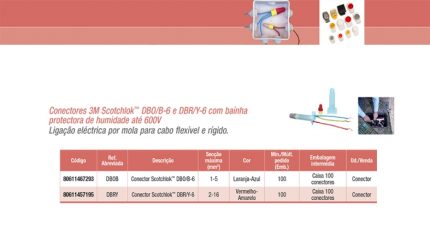 Conectores 3M Scotchlok™ DBO/B-6 e DBR/Y-6