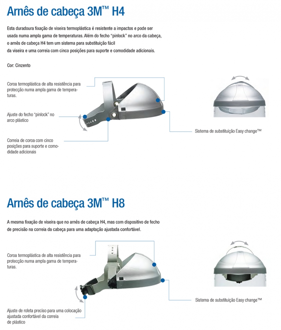 Arnês de cabeça 3M™ H4 H8