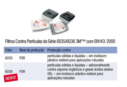 Filtros Contra Partículas da Série 6035/6038 3M™