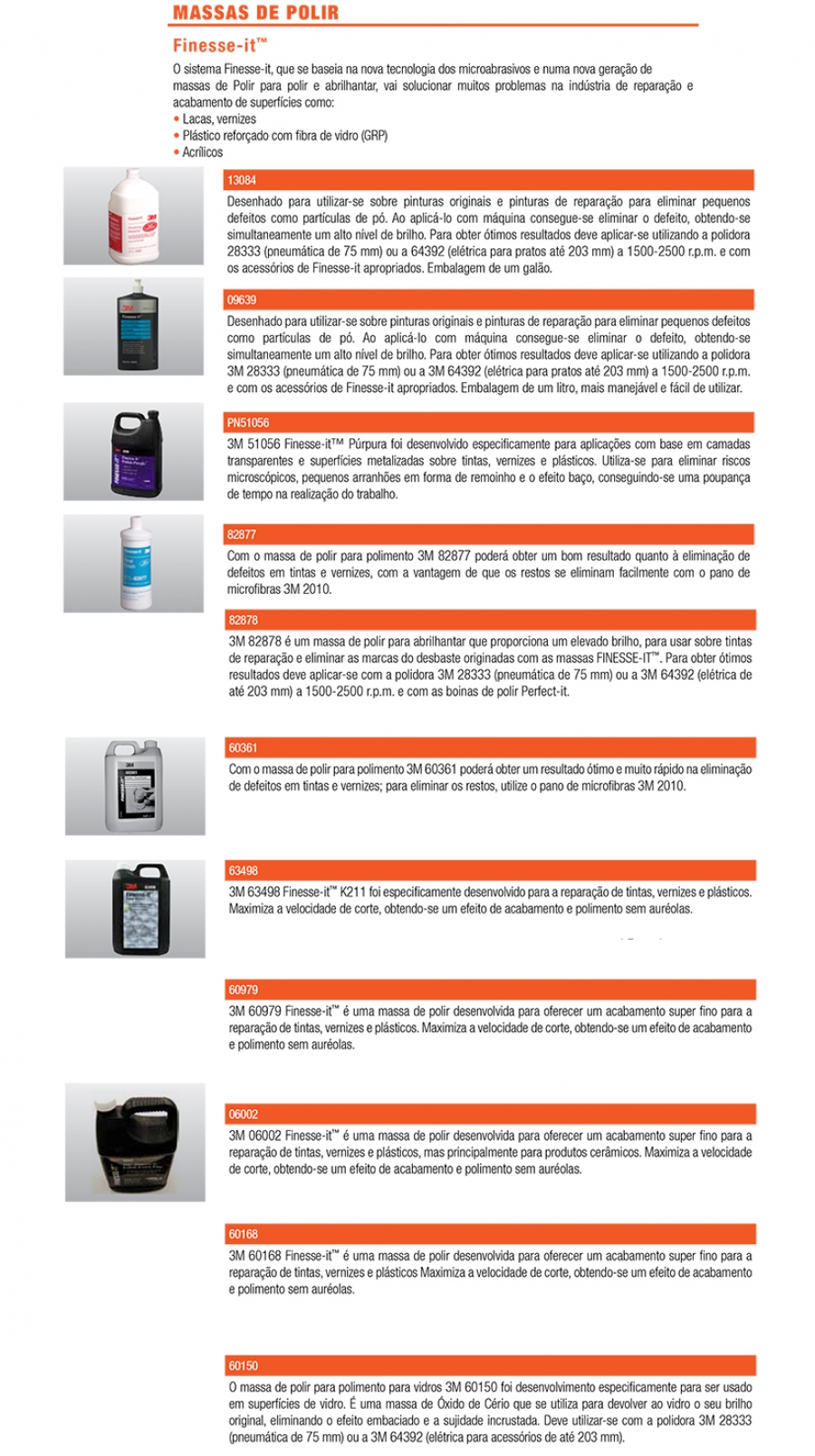 Massas de Polir 3M