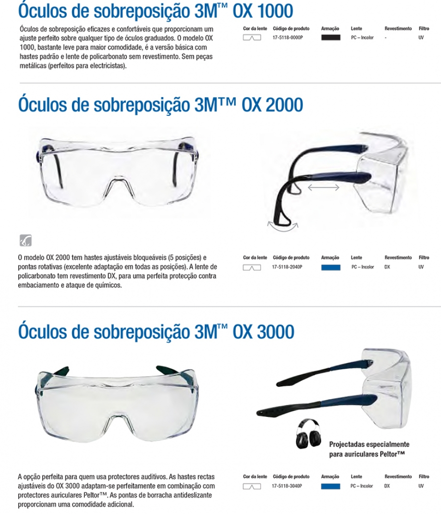 Óculos de sobreposição 3M™ OX 1000 2000 3000
