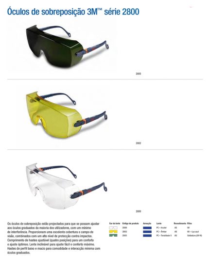 Óculos de sobreposição 3M™ série 2800
