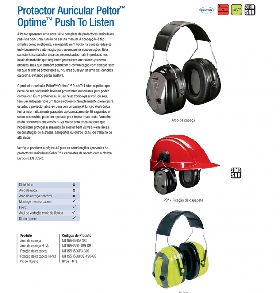 Optime™ Push To Listen