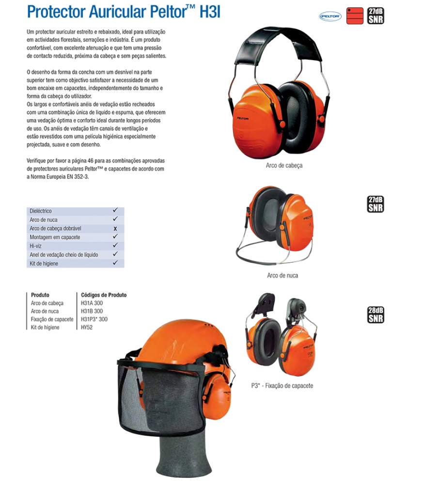 Protector Auricular Peltor™ H3I