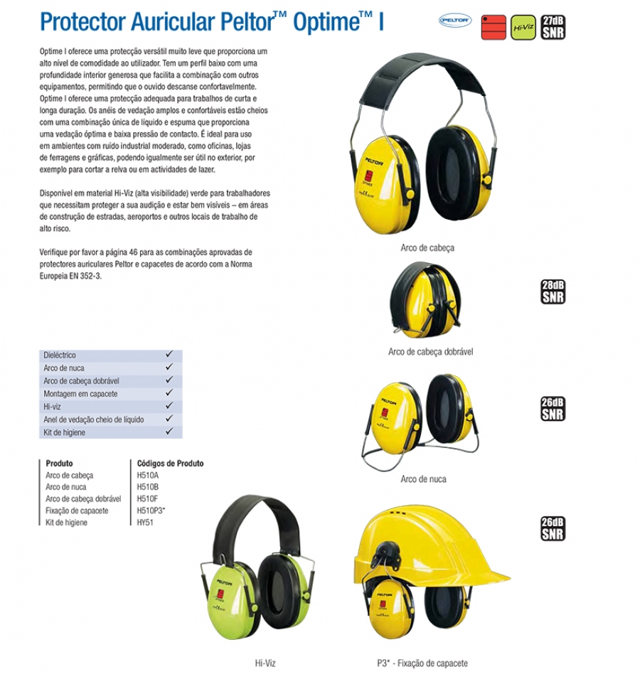 Protector Auricular Peltor™ Optime™ I