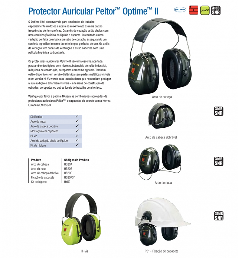 Protector Auricular Peltor™ Optime™ II