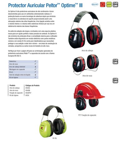 Protector Auricular Peltor™ Optime™ III