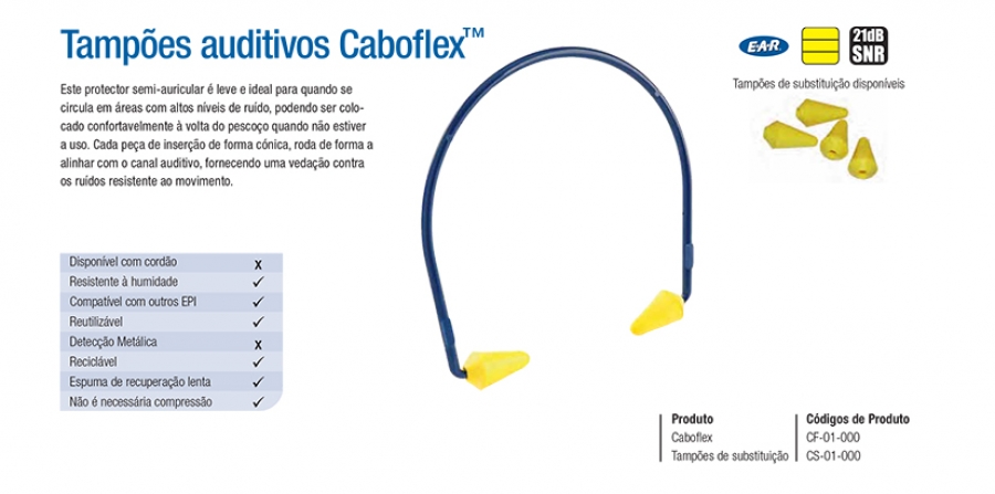 Tampões auditivos Caboflex™