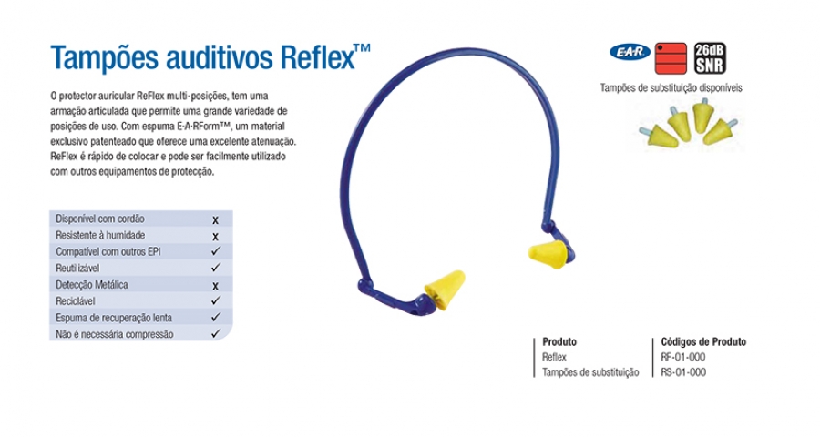 Tampões auditivos Reflex™
